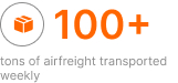 tons of airfreight weekly worldwide
